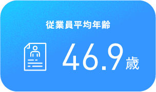 従業員平均年齢